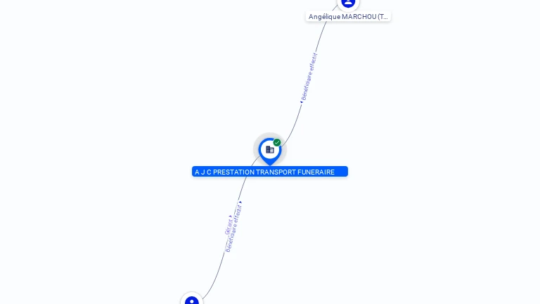 Cartographie gratuite A J C PRESTATION TRANSPORT FUNERAIRE - 510658834