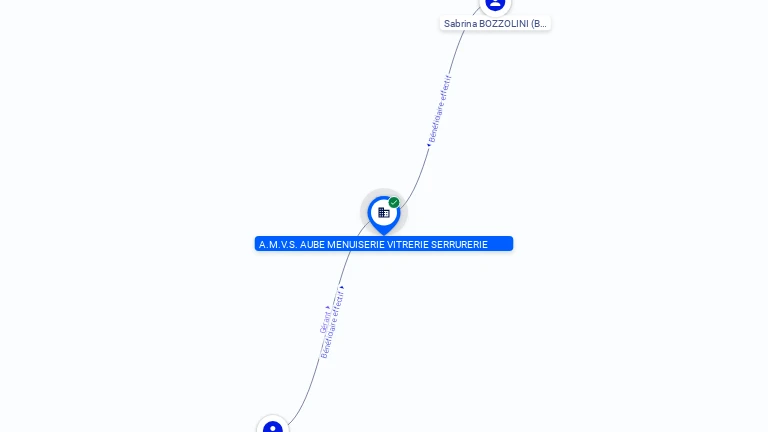 Cartographie gratuite A.M.V.S. AUBE MENUISERIE VITRERIE SERRURERIE - 850854456