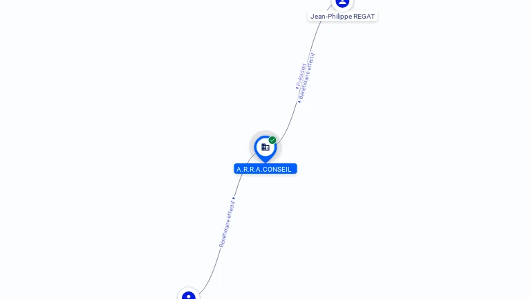 Cartographie gratuite A R R A CONSEIL - 482196615