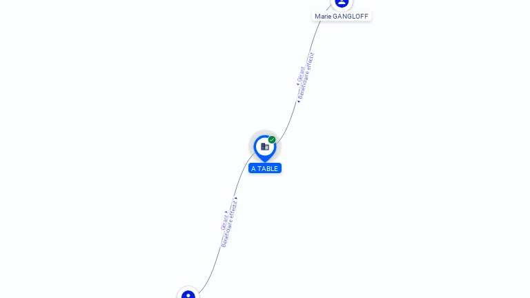 Cartographie gratuite A TABLE - 494245350