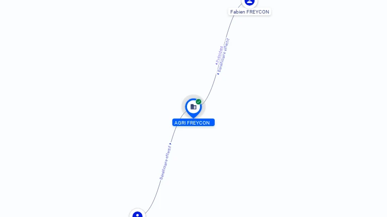 Cartographie gratuite AGRI FREYCON - 889689394