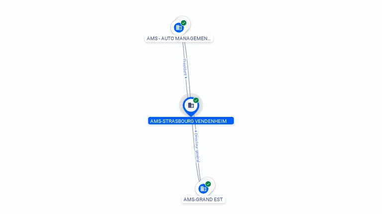 Cartographie gratuite AMS-STRASBOURG VENDENHEIM - 979174018