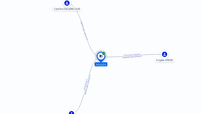 Cartographie gratuite ANJUCA - 883931842