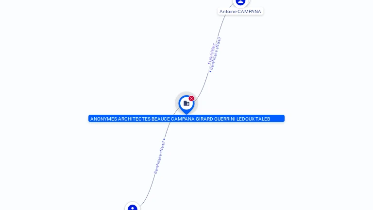 Cartographie gratuite ANONYMES ARCHITECTES BEAUCE CAMPANA GIRARD GUERRINI LEDOUX TALEB - 500436506