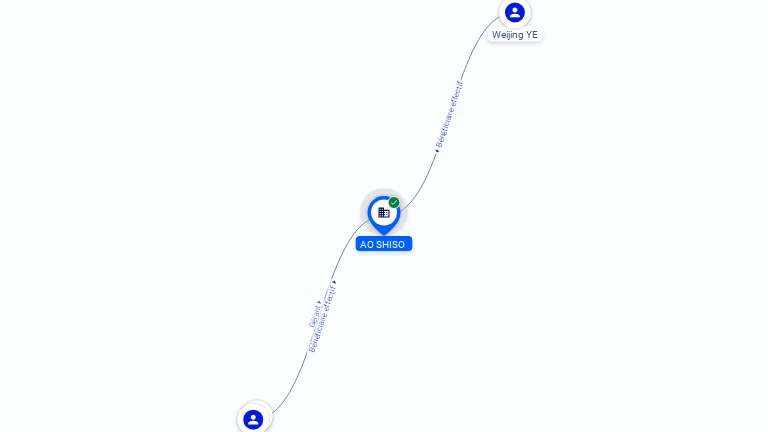 Cartographie gratuite AO SHISO - 834004947