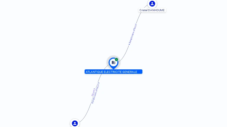 Cartographie gratuite ATLANTIQUE ELECTRICITE GENERALE - 847515582