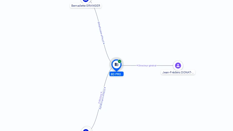 Cartographie gratuite BD PRO - 509869483