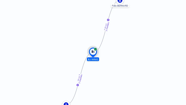 Cartographie gratuite BJ IMMO - 914492988