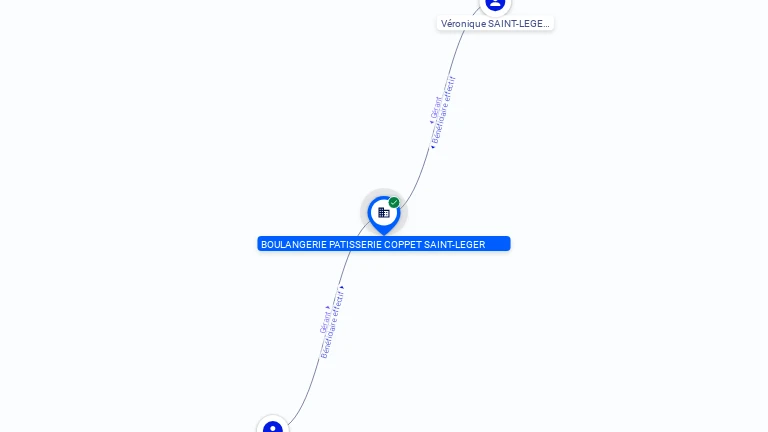 Cartographie gratuite BOULANGERIE PATISSERIE COPPET SAINT-LEGER - 342762648