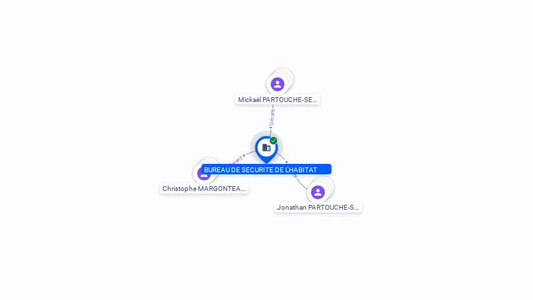 Cartographie gratuite BUREAU DE SECURITE DE L HABITAT - 751372889