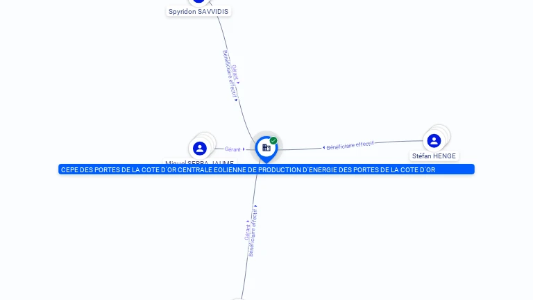 Cartographie gratuite C.E.P.E. DES PORTES DE LA COTE D'OR - 494303746