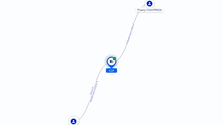 Cartographie gratuite C2F - 889106985