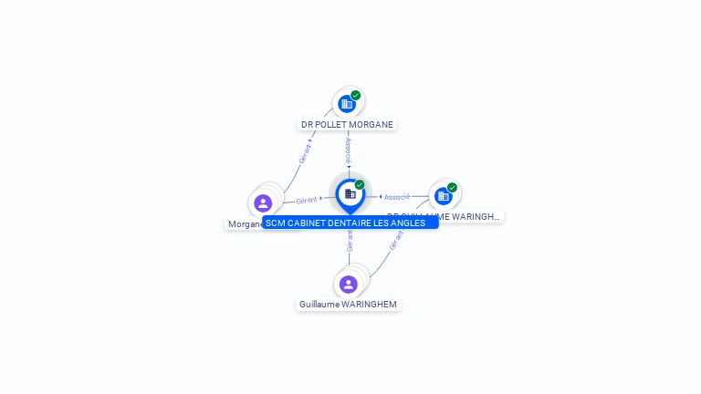 Cartographie gratuite CABINET DENTAIRE LES ANGLES - 949739080