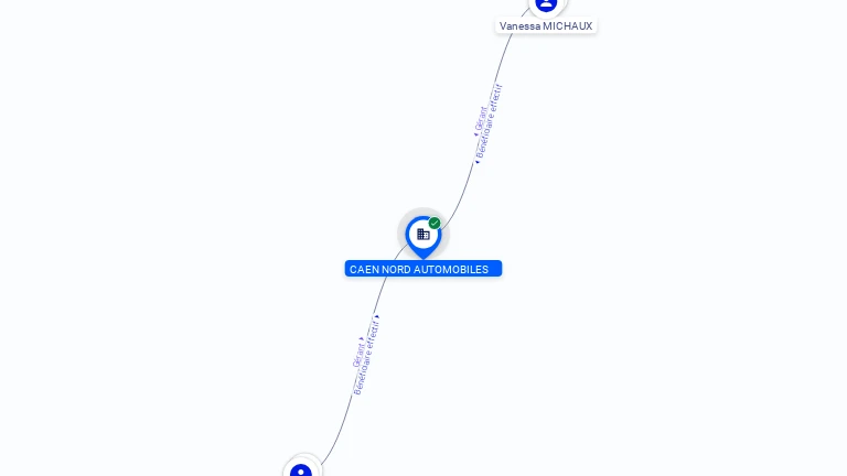 Cartographie gratuite CAEN NORD AUTOMOBILES - 902843093