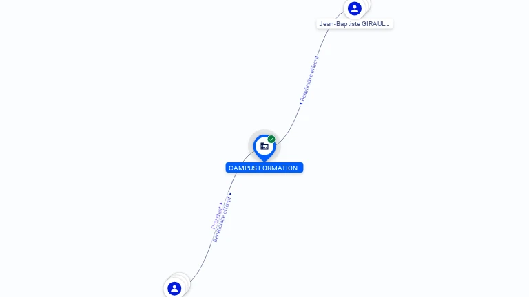 Cartographie gratuite CAMPUS FORMATION - 453003592