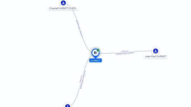 Cartographie gratuite CARNOT - 792556623