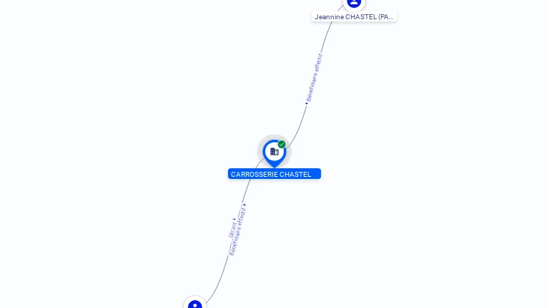 Cartographie gratuite CARROSSERIE CHASTEL - 380230128