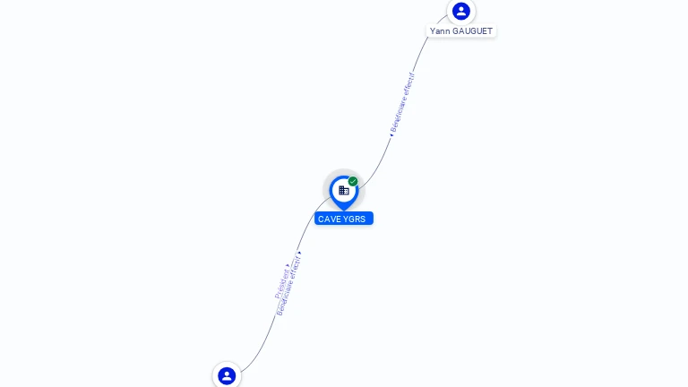 Cartographie gratuite CAVE YGRS - 889295432