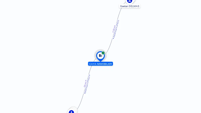 Cartographie gratuite CAYA IMMOBILIER - 749982492