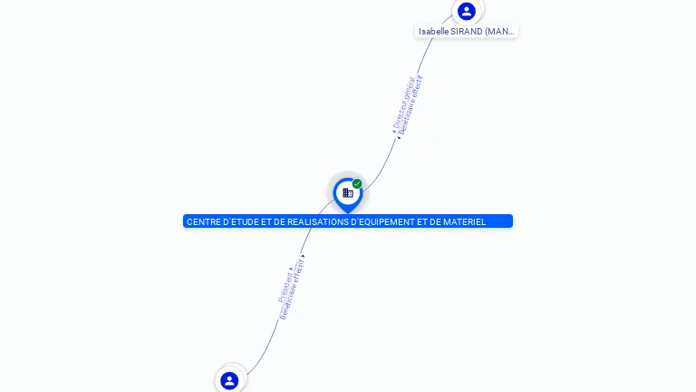 Cartographie gratuite CENTRE D'ETUDE ET DE REALISATIONS D'EQUIPEMENT ET DE MATERIEL - 300717717