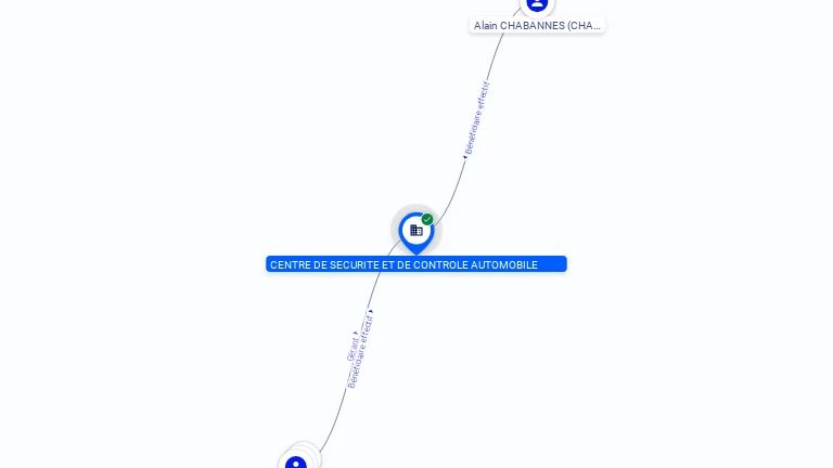 Cartographie gratuite CENTRE DE SECURITE ET DE CONTROLE AUTOMOBILE - 327860383