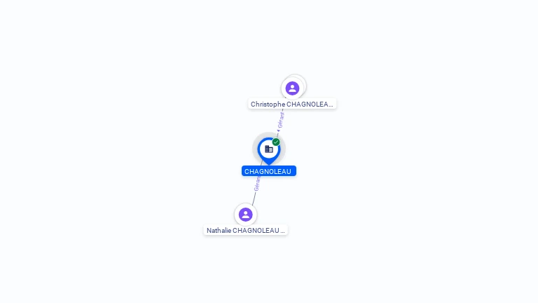 Cartographie gratuite CHAGNOLEAU - 749938692