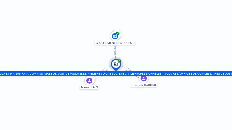 Cartographie gratuite CHRISTELLE BADOUX ET MANON FAIN, COMMISSAIRES DE JUSTICE ASSOCIEES, MEMBRES D'UNE SOCIETE CIVILE PROFESSIONNELLE TITULAI - 342303161