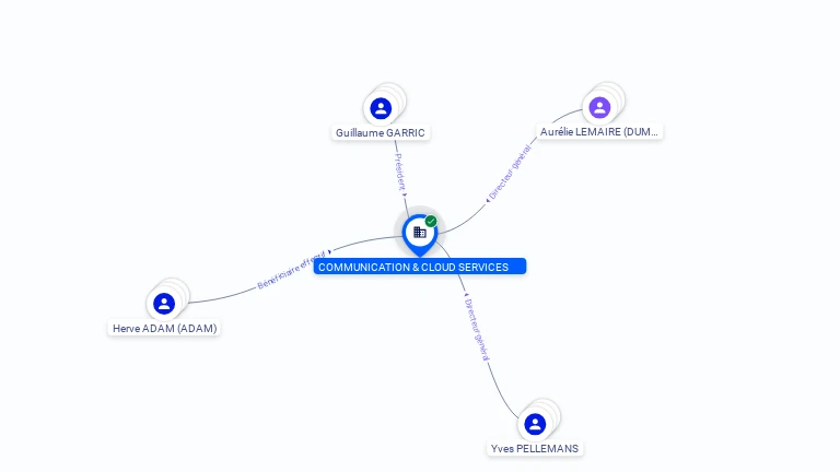 Cartographie gratuite COMMUNICATION & CLOUD SERVICES - 834032427