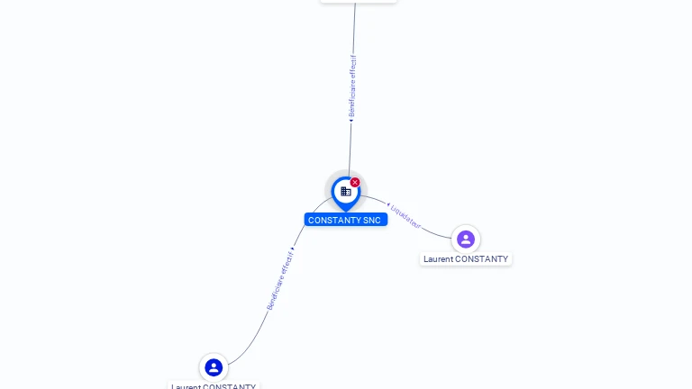 Cartographie gratuite CONSTANTY SNC - 429345853