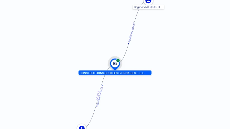 Cartographie gratuite CONSTRUCTIONS SOUDEES LYONNAISES - 342956513