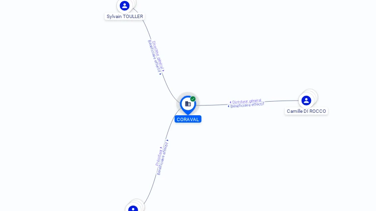 Cartographie gratuite CORAVAL - 829162783