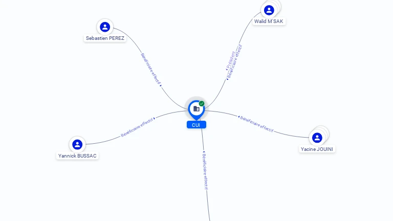 Cartographie gratuite CUI - 834285645