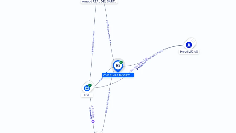 Cartographie gratuite CVE FIN28 BK GR21 - 884966110