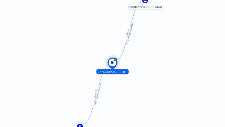 Cartographie gratuite DANGOUMAU DISTRI - 750156481