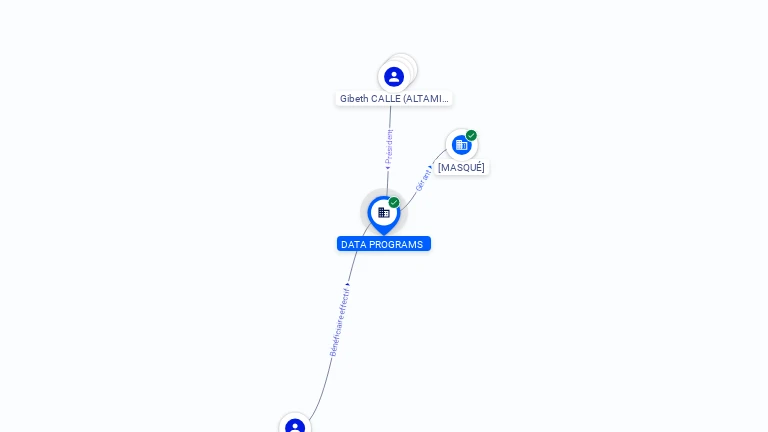 Cartographie gratuite DATA PROGRAMS - 821668787