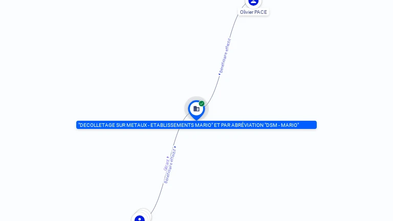 Cartographie gratuite DECOLLETAGE SUR METAUX ETS MARIO - 341999738