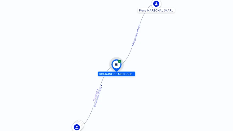 Cartographie gratuite DOMAINE DE MENJOUD - 828834259