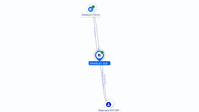 Cartographie gratuite DRIMELEC SUD - 809804545