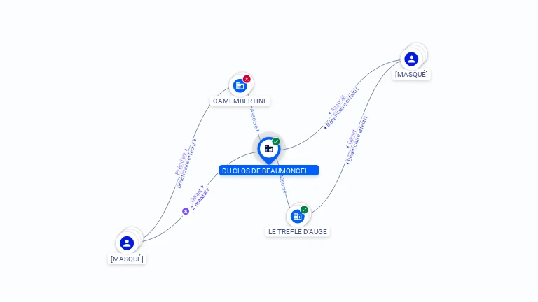 Cartographie gratuite DU CLOS DE BEAUMONCEL - 830681474