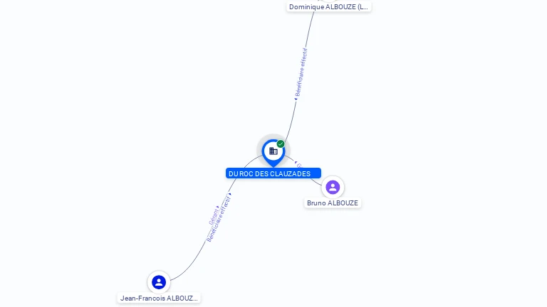 Cartographie gratuite DU ROC DES CLAUZADES - 838477396