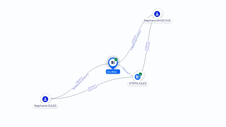 Cartographie gratuite DU ROC - 503179848