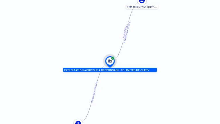 Cartographie gratuite EARL DE QUERY - 422823138