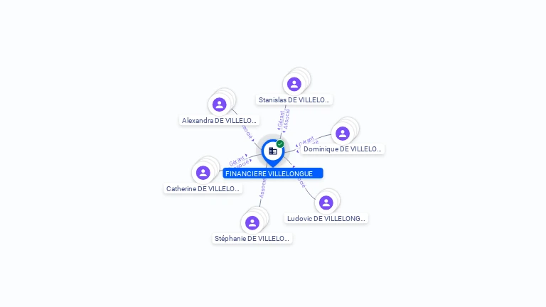 Cartographie gratuite FINANCIERE VILLELONGUE - 479272486