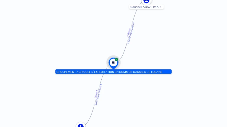 Cartographie gratuite GAEC CAUSSES DE LUGANS - 414861187