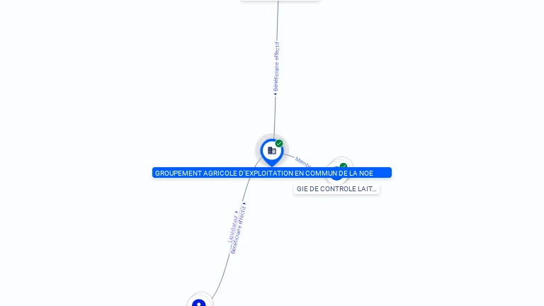 Cartographie gratuite GAEC DE LA NOE - 448637264