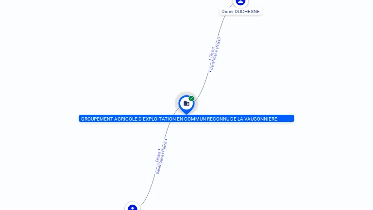 Cartographie gratuite GAEC DE LA VAUGONNIERE - 353307119