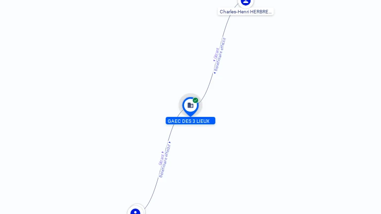 Cartographie gratuite GAEC DES 3 LIEUX - 415056910