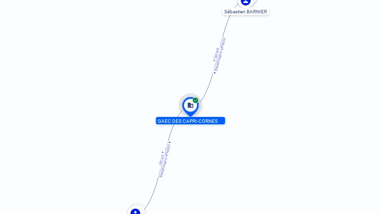 Cartographie gratuite GAEC DES CAPRI-CORNES - 751376617