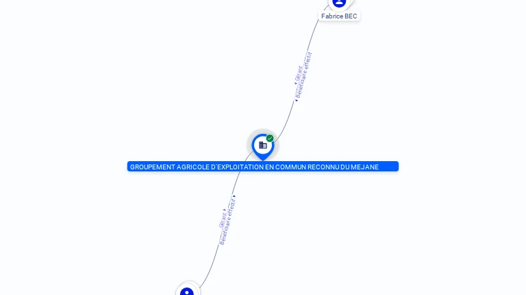 Cartographie gratuite GAEC DU MEJANE - 434509329