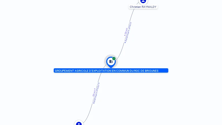 Cartographie gratuite GAEC DU ROC DE BRIOUNES - 532706116